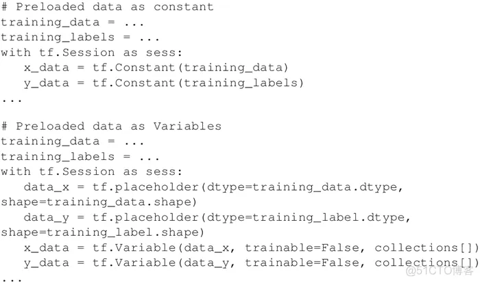 深度学习与TensorFlow_数据集_06